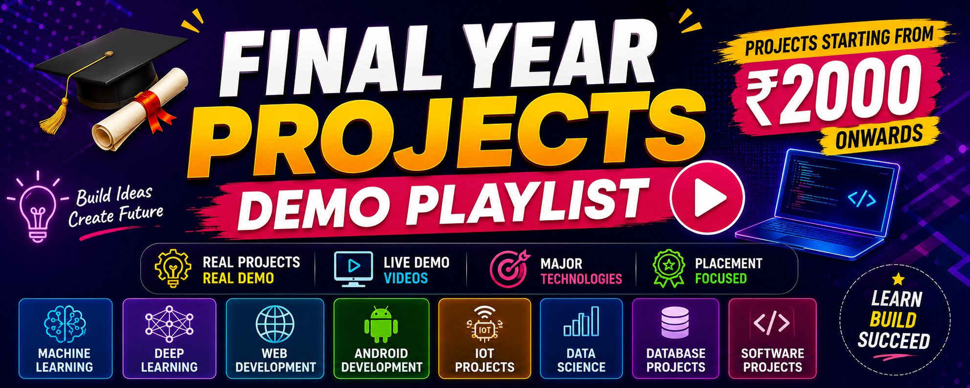 AI Projects - Artificial Intelligence Projects for Final Year Students