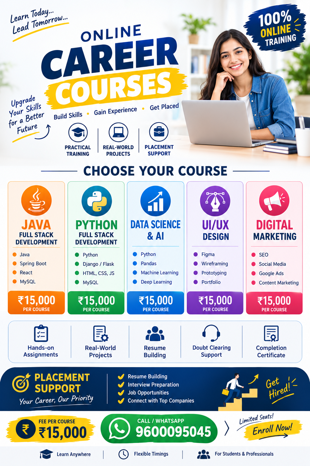 Online Training Courses