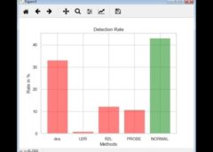 multi class intrusion detection