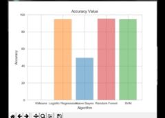 twitter sentiment analysis using