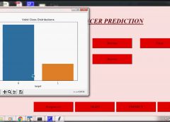 breast cancer detection using cn