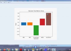 lung cancer detection from image