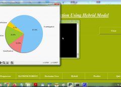 fake news detection using hybrid