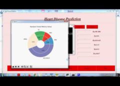 Heart Disease Prediction Using Hybrid Algorithm